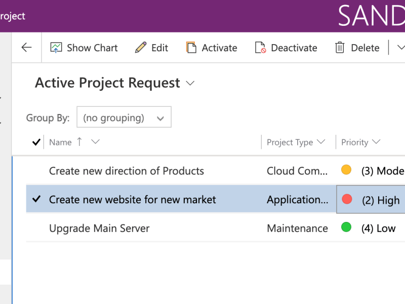 Світлофори або відображення іконок у&nbsp;View
